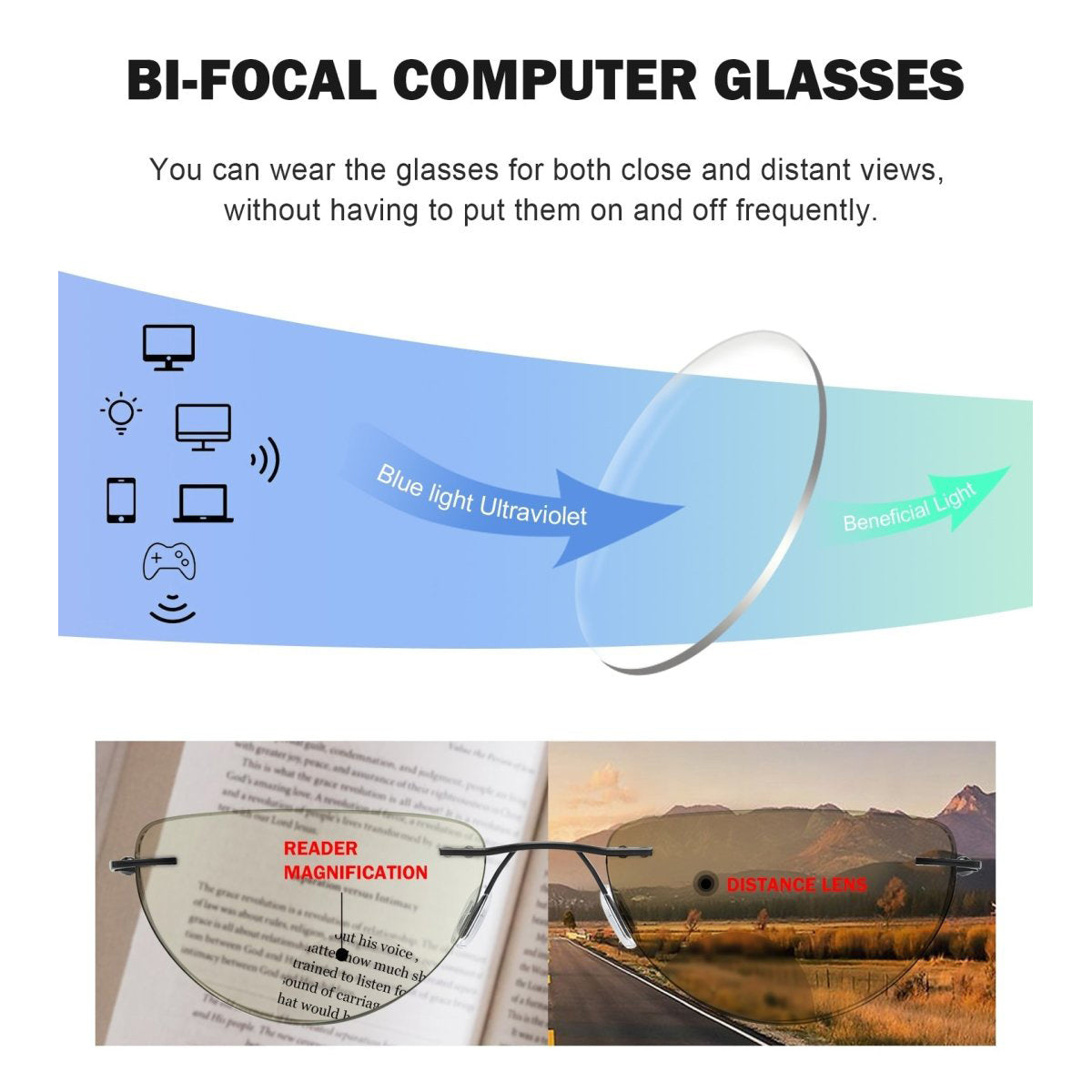 4 Pack Rimless Blue Light Filter Bifocal Lecteurs BRL2UV