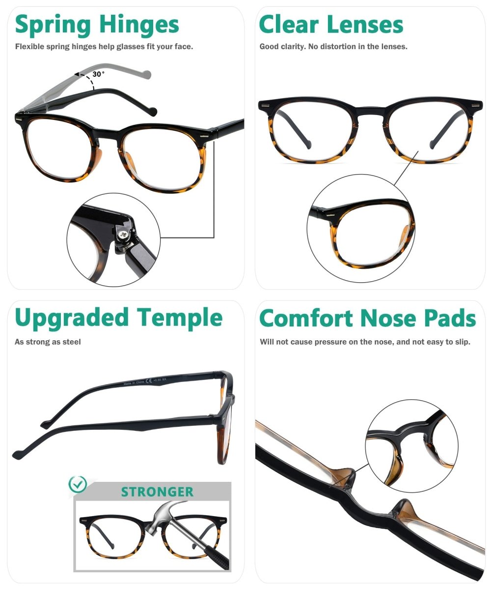 (Must Buy Both Eye) Reading Glasses with Different Strength for Each Eye PR001 (Black)eyekeeper.com