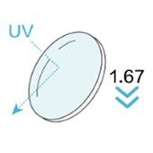 1.67 High-Index (Blue Light Blocking) CYL: -4.00 to -2.00eyekeeper.com